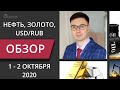 Цена на нефть, золото XAUUSD, курс доллар рубль USD/RUB. Форекс прогноз на 1-2 октября