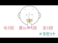 MFTトレーニング【りっぷるとれーなー】