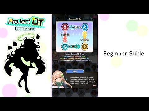 Project QT - Beginner guide