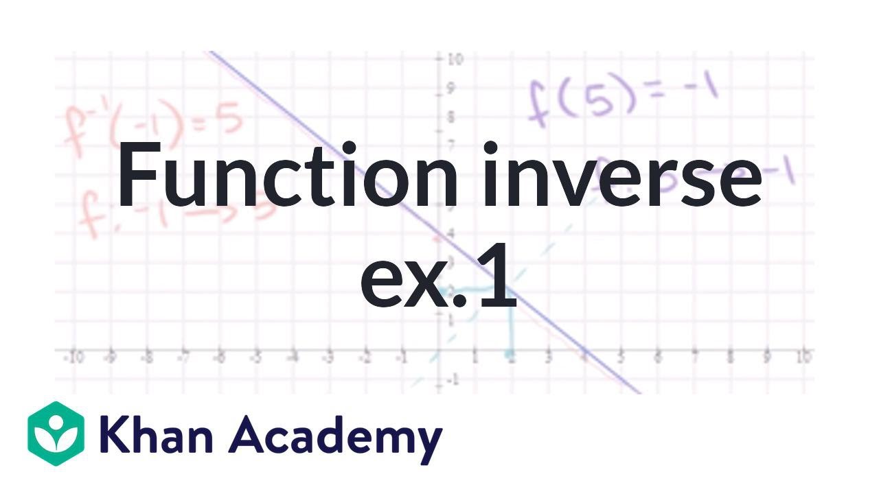 Finding Inverse Functions Linear Video Khan Academy