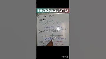 😀Integers ||6thstd||C.B.S.E-N.C.E.R.T ||Introduction ||#mja,#maths ,#Integers, #shorts, #education