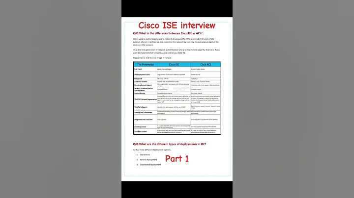 Cisco ISE Interview Questions and Answers | Identity Services Engine Part 1 #cisco #ccie #ccna