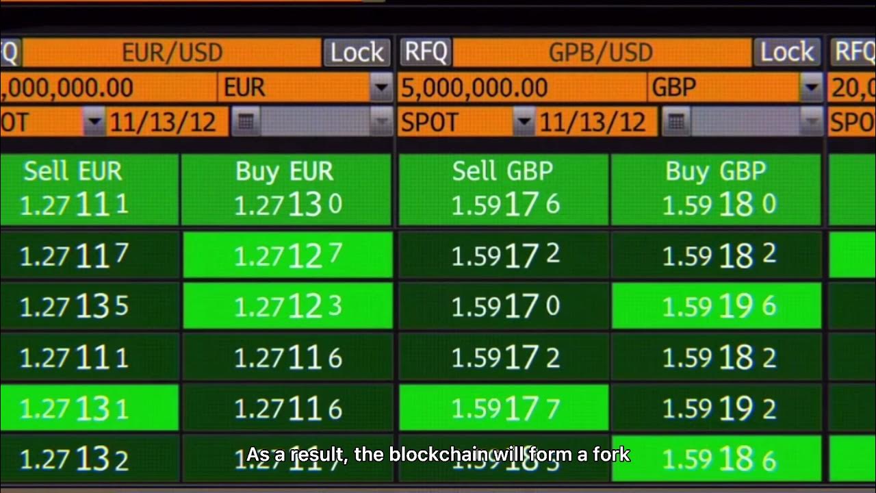 Why is the longest blockchain the correct blockchain? YouTube