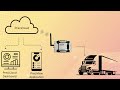 Fleet Management of Heavy Trucks Using CAN Telematics Gateway