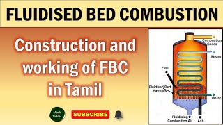 fluidised bed combustion process in thermal power plant