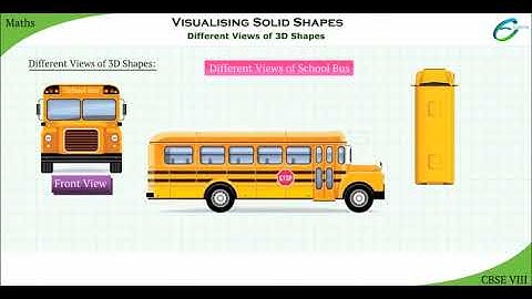 Visualizing Solid Shapes-Different Views of 3D shapes