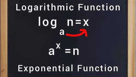Basic concepts of Logarithmic Functions & Exponential Functions #IGCSE #Sheyas Pure Math