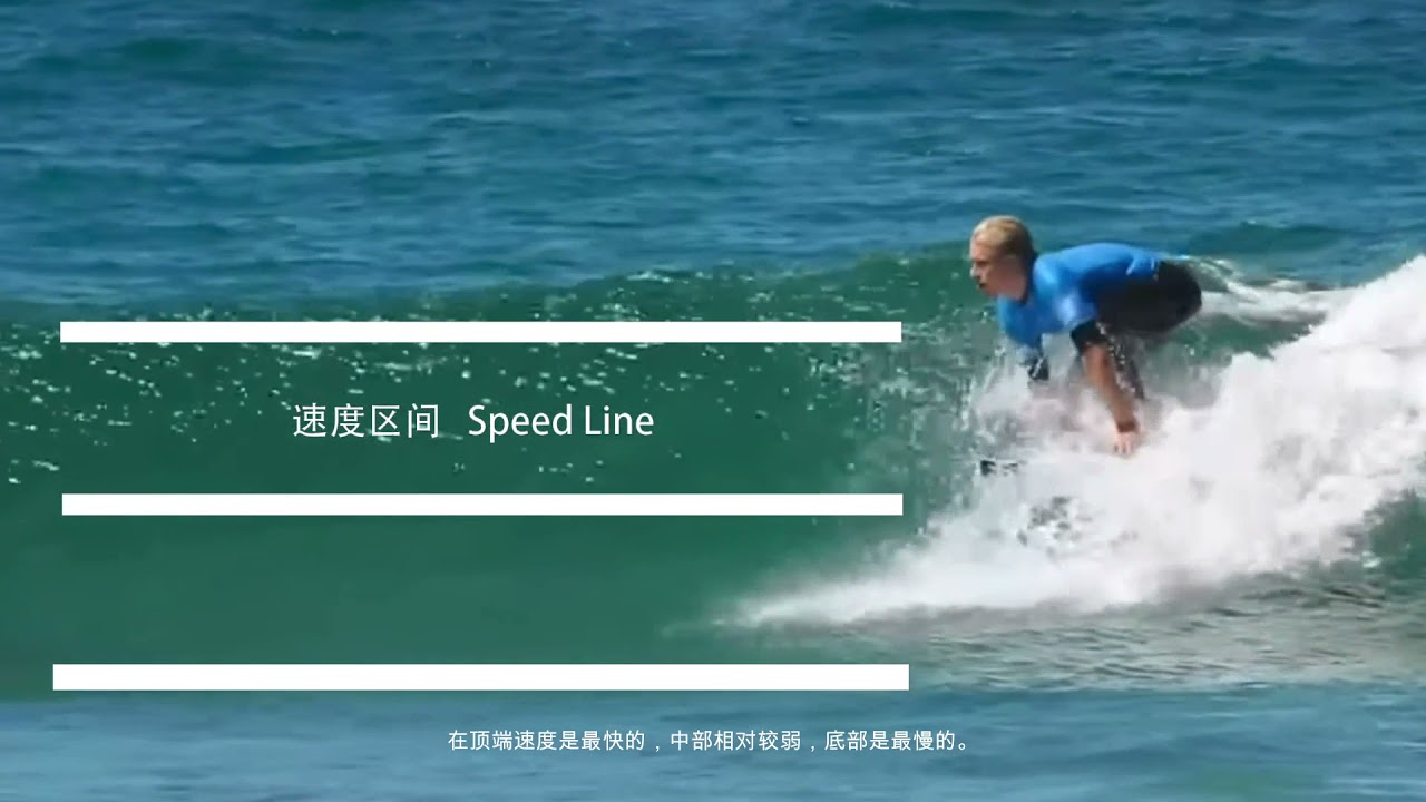 专业短板冲浪进阶 / 浪上速度慢，你需要这样做！/ 起乘加速