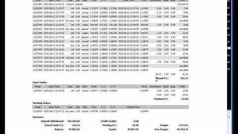 MT4 - reviewing your positions and trading history