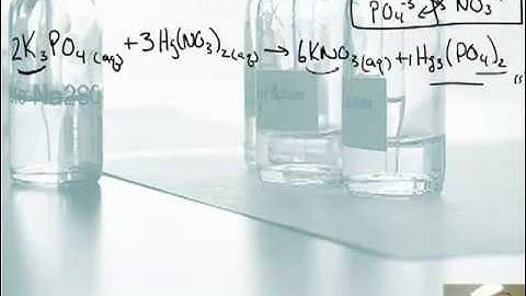 Intro to Chemistry:  4.6  Complete Ion and Net Ionic Equations (3/3)