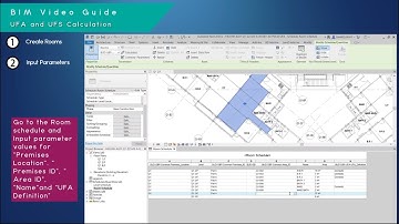 Usable Floor Area and Usable Floor Space Calculation