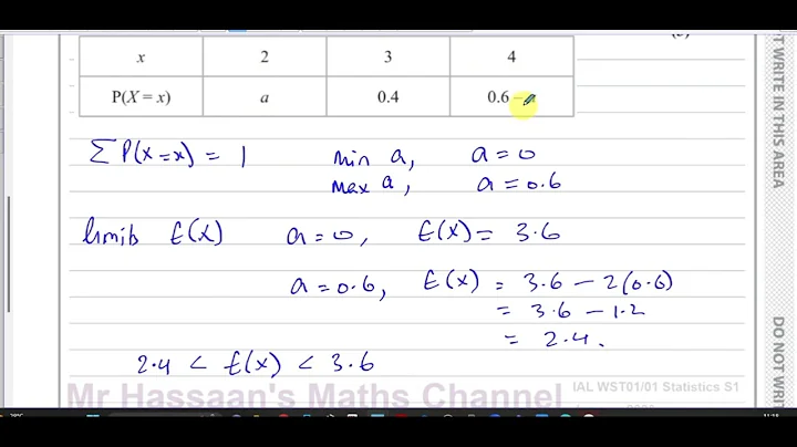 WST01/01, (Edexcel) IAL S1 January 2023, Q3, Discrete Random Variables, Probability Distribution