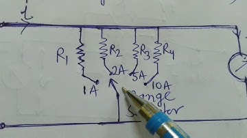Multi-Range Ameter (IE 201)