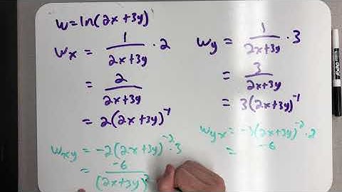 The mixed partials theorem
