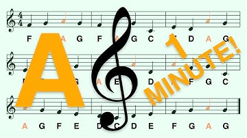 How to Read Notes in 1 Minute: A - 6 Notes, Treble Clef, A B C, Andante (Walking Pace)