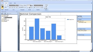 Report Builder 3.0 Chart Properties