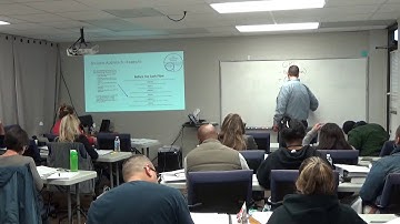 Chapter 17 Valuation Part 3