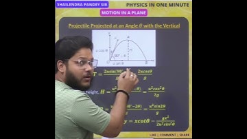 PROJECTILE PROJECTED AT AN ANGLE WITH VERTICAL 🔥 #projectilemotion #physicsshorts