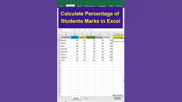 Calculate Percentage of Students Marks in Excel #excel #exceltips #exceltutorial #msexcel #shorts