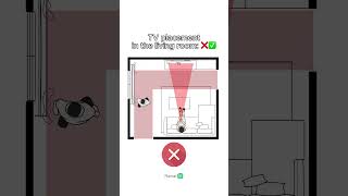 How To Place Tv In The Living Room Yes No