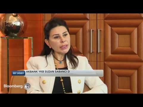 Video: Suzan Sabanci Dincer Neto Vrijednost