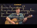 I Melt With You (Modern English) Strum Guitar Cover Lesson in C with Chords/Lyrics
