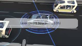 Laser Direct Structuring | LDS