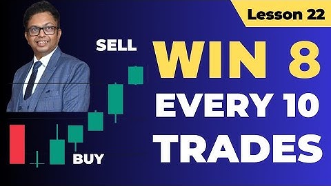 👉 Best & Easiest Intraday Trading Strategy (2025) | Simple & Profitable Setup for Beginners