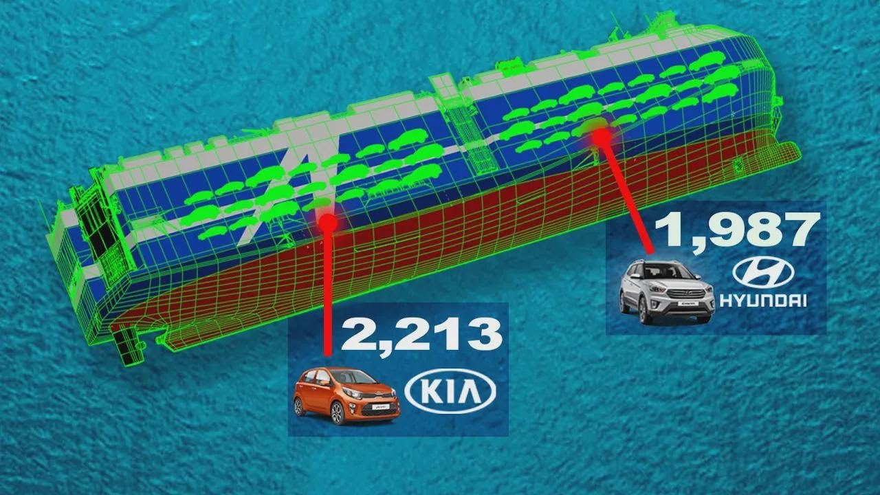 80-Million-Dollar-Autotransporter versenkt 4.200 Neuwagen!