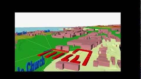 3D Analysis Video Mapping Multiple View Points