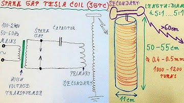Building Spark Gap Tesla Coil pt. 1 - Basics