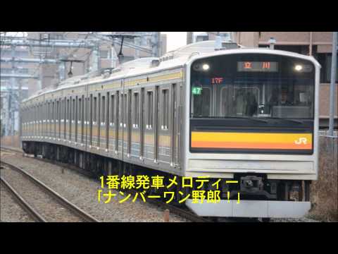 武蔵小杉1番線　新しい発車メロディー