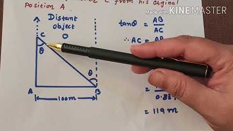 Example: 2.1, 2.2, 2.3, 2.4