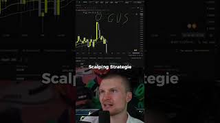 GUSS🚀 #strategie #claudius #scalping #altcoins #guss