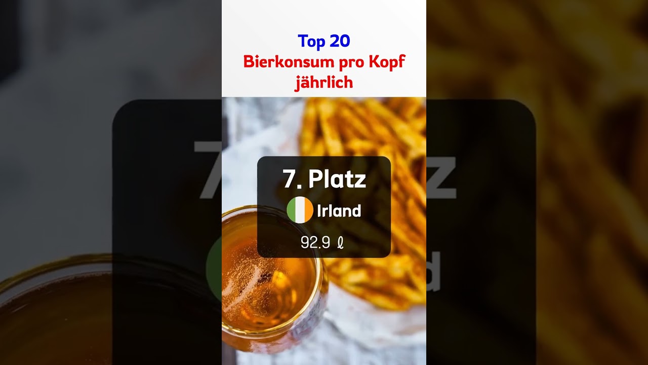 Top 20 Bierkonsum pro Kopf jährlich