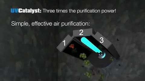 How to defeat odors and indoor air quality with the UVCatalyst