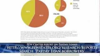 Payday Loans - Part 2