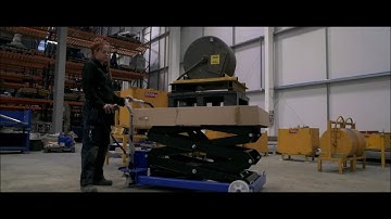 Materials handling and manual handling lifting equipment