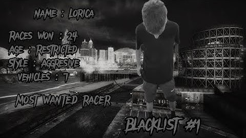 THE INTRO - BLACKLIST #1 ATV and MotoCross