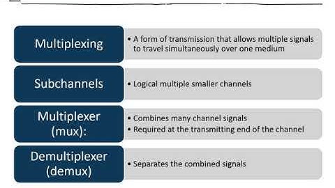 CTI 120 - Chapter 5 - Network Cabling [v8 2020]