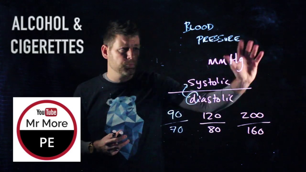 Video 33 Blood Pressure YouTube