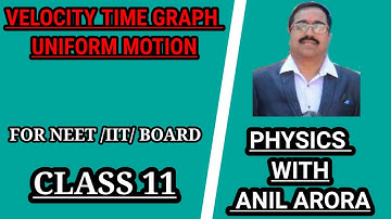 CLASS 11 (8)  VELOCITY TIME GRAPH IN UNIFORM MOTION | NEET | IIT | IAS PHYSICS WITH ANIL ARORA