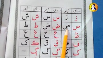 1st Lecture Introduction Class 3 Asan Sindhi-STBB