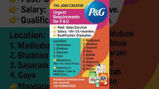 Sales Executive Job Job Salary 17000 Requirement 2025