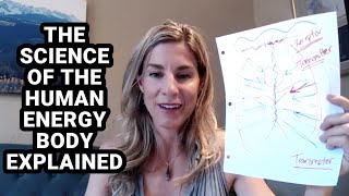 The Science of the Human Energy Body Explained