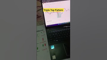 Triple Top chart pattern trading strategy#shorts#tripletop#chartpattern#candlestickpattern