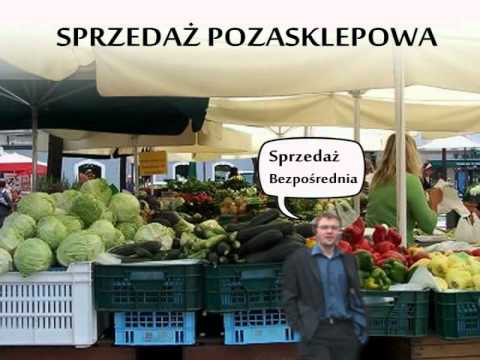 Wideo: Jakie są trzy rodzaje sprzedaży?