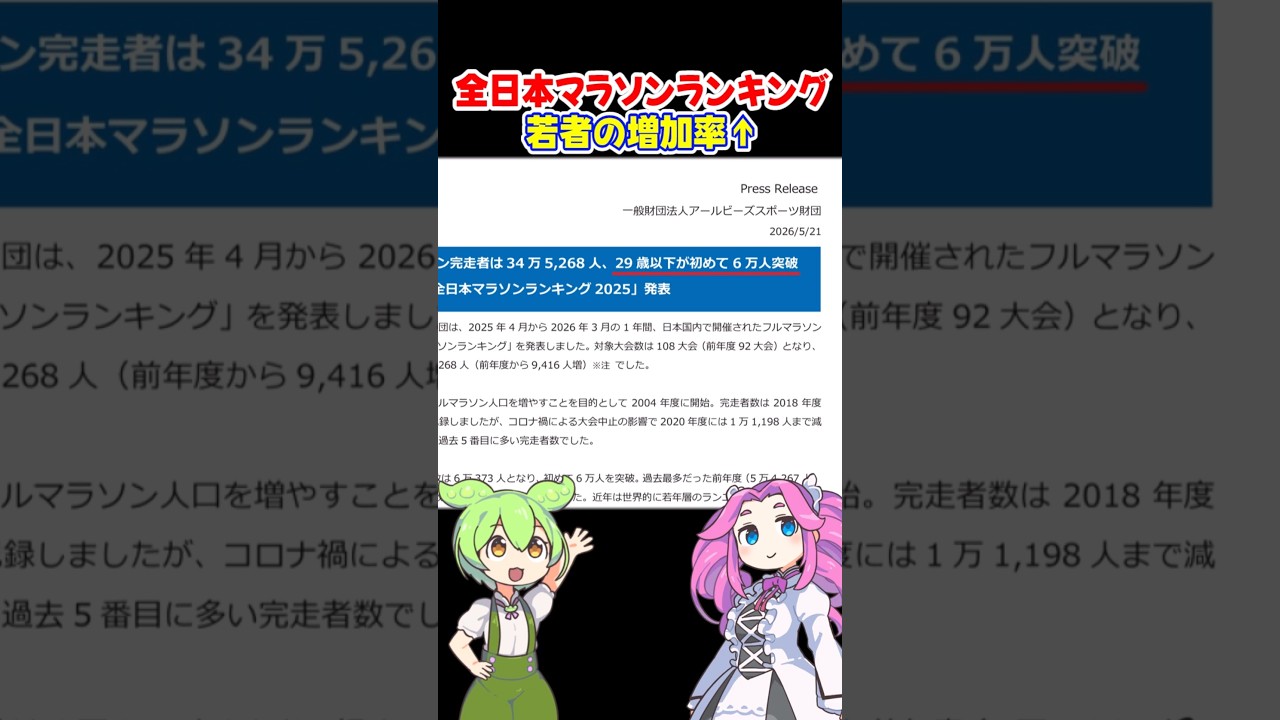 今、若者ランナーが急増しているらしい…【全日本マラソンランキング2025】