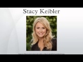 Stacy Keibler