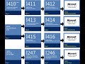 How to Deploy WSUS in Windows Server 2012 R2